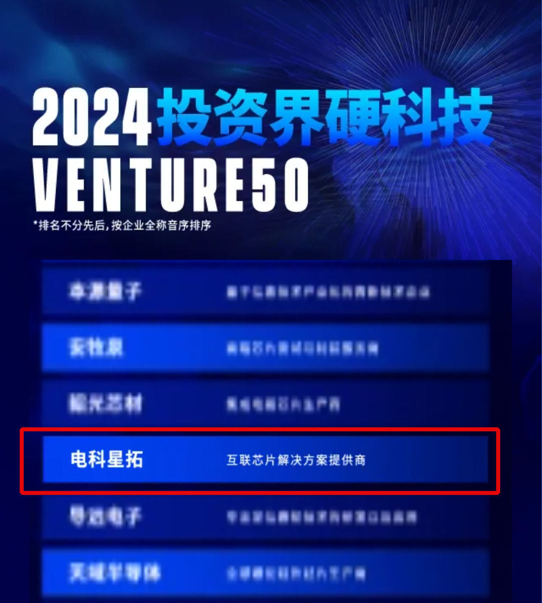 电科太阳成入选2024VENTURE50硬科技榜单！.png