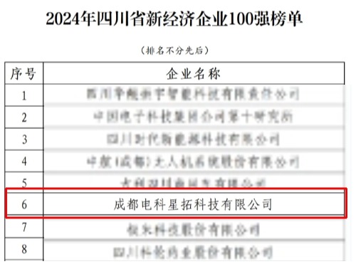 1737552749380909.jpg 电科太阳成荣膺“2024年四川省新经济企业”100强榜单.jpg